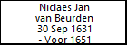 Niclaes Jan van Beurden
