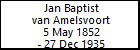 Jan Baptist van Amelsvoort