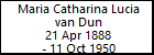 Maria Catharina Lucia van Dun