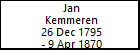 Jan Kemmeren
