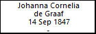 Johanna Cornelia de Graaf