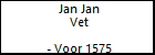 Jan Jan Vet