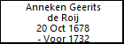 Anneken Geerits de Roij