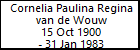 Cornelia Paulina Regina van de Wouw