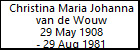 Christina Maria Johanna van de Wouw