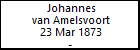Johannes van Amelsvoort