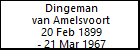 Dingeman van Amelsvoort