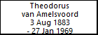 Theodorus van Amelsvoord
