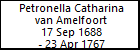 Petronella Catharina van Amelfoort