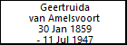 Geertruida van Amelsvoort