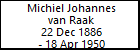 Michiel Johannes van Raak