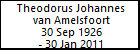 Theodorus Johannes van Amelsfoort