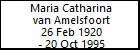 Maria Catharina van Amelsfoort