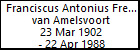 Franciscus Antonius Frederikus van Amelsvoort