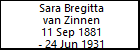 Sara Bregitta van Zinnen