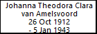 Johanna Theodora Clara van Amelsvoord