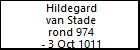 Hildegard van Stade