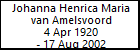 Johanna Henrica Maria van Amelsvoord