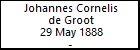 Johannes Cornelis de Groot