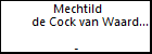 Mechtild de Cock van Waardenburg