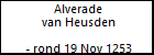 Alverade van Heusden