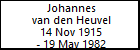 Johannes van den Heuvel