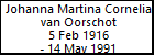 Johanna Martina Cornelia van Oorschot