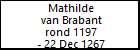 Mathilde van Brabant