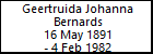 Geertruida Johanna Bernards