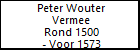 Peter Wouter Vermee