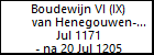 Boudewijn VI (IX) van Henegouwen-Vlaanderen