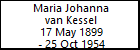 Maria Johanna van Kessel