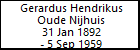 Gerardus Hendrikus Oude Nijhuis