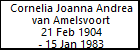 Cornelia Joanna Andrea van Amelsvoort