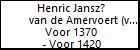 Henric Jansz? van de Amervoert (van Gestel)