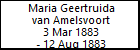 Maria Geertruida van Amelsvoort