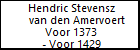 Hendric Stevensz van den Amervoert