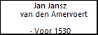 Jan Jansz van den Amervoert