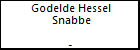 Godelde Hessel Snabbe