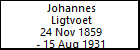 Johannes Ligtvoet