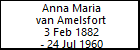 Anna Maria van Amelsfort