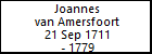 Joannes van Amersfoort