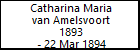 Catharina Maria van Amelsvoort