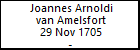 Joannes Arnoldi van Amelsfort