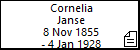 Cornelia Janse