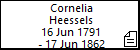 Cornelia Heessels