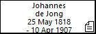 Johannes de Jong