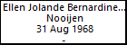 Ellen Jolande Bernardine Laura Nooijen