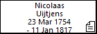 Nicolaas Uijtjens