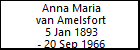 Anna Maria van Amelsfort